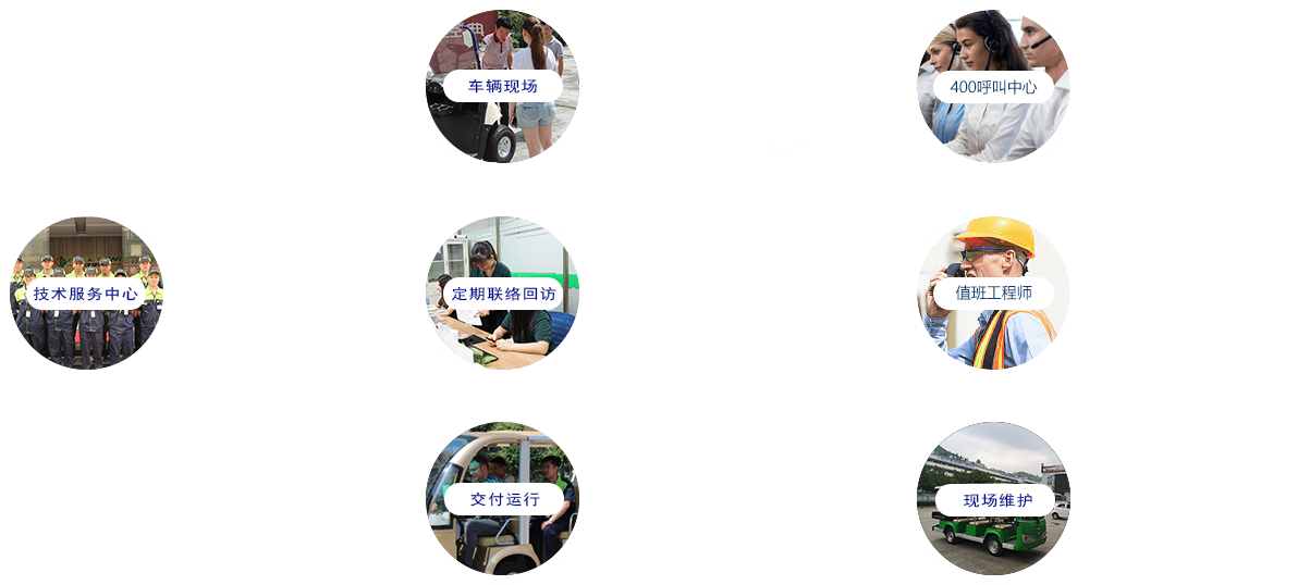 用戶第一，信譽第一，服務(wù)第一